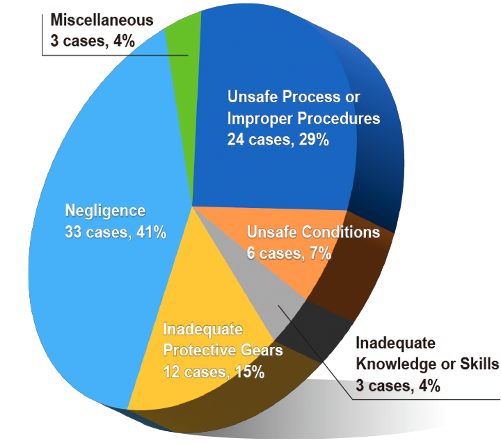 Chart_02_x720