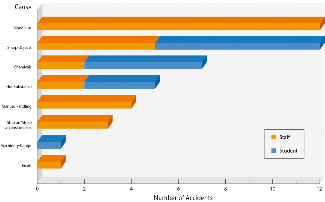 Chart_1