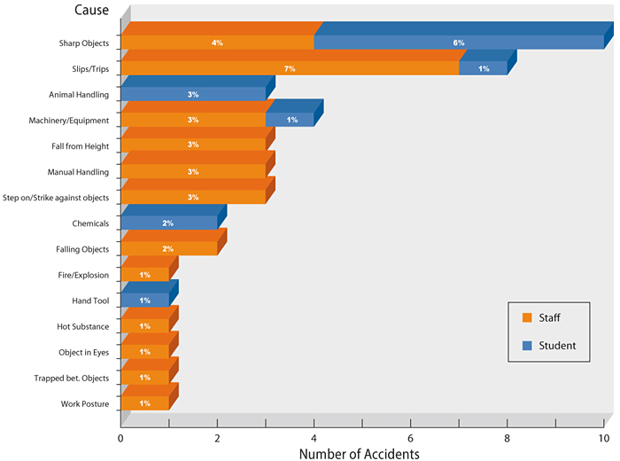 Figure1_700x520