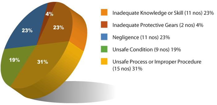 Figure2_700x338_1