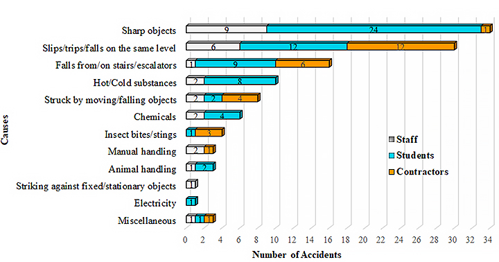 Chart_03_2023_x720_2023