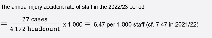 Equation_x2_Staff_New2023