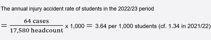 Equation_x2_Students_New