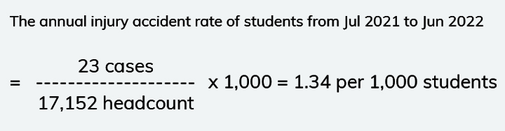Equation_x2_Students